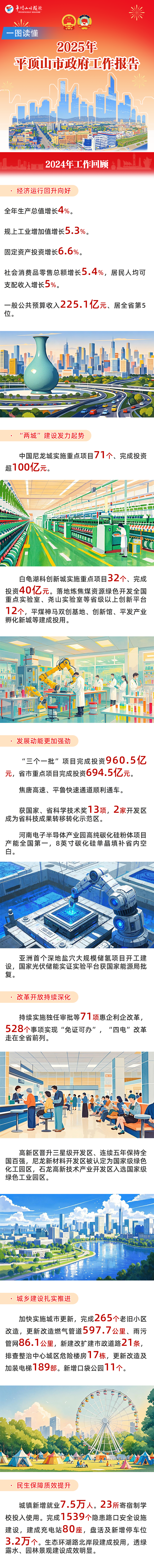 政府工作报告.png